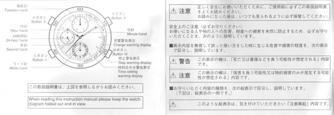 citizen シチズンウオッチ0850～0859